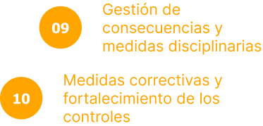 Remediar