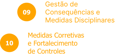 Remediar